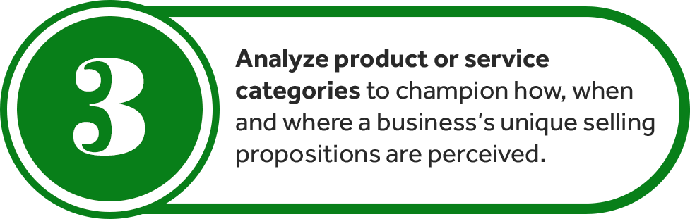 Analyze Product or service categories