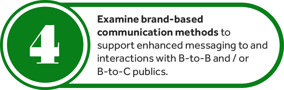 Examine brand-based communication methods