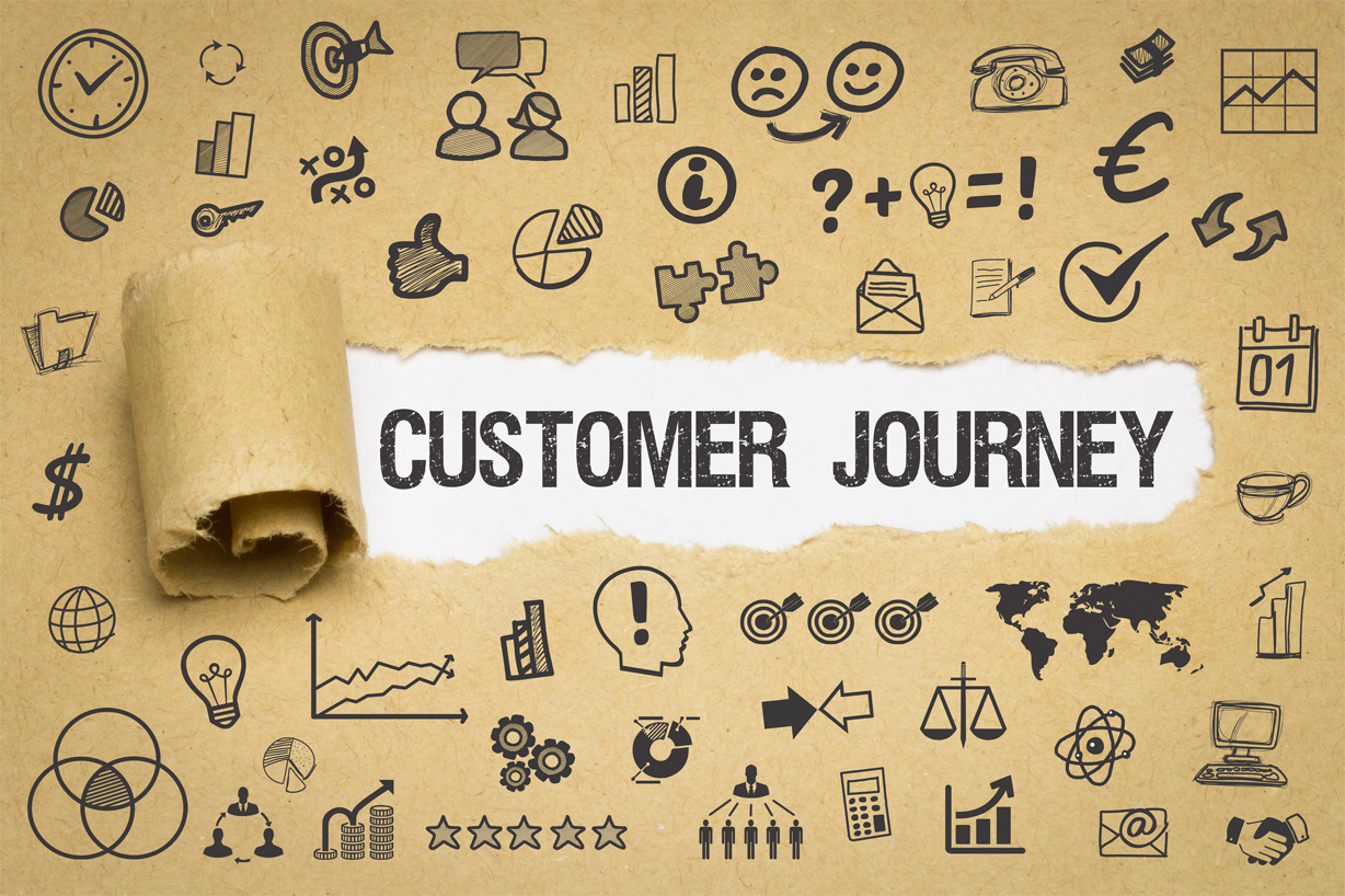 Customer Journey