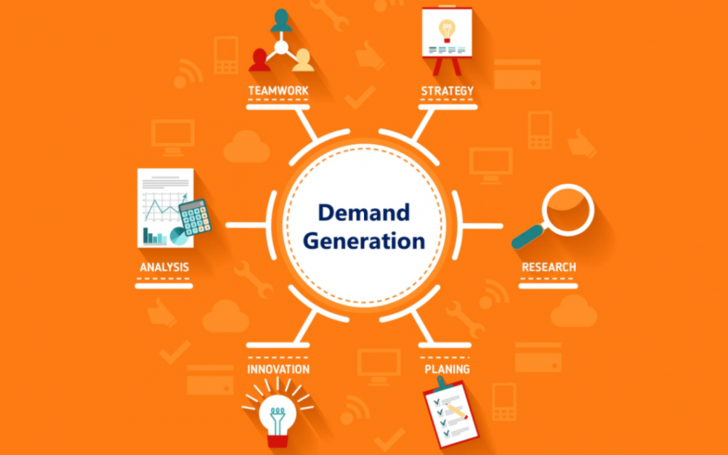 Demand Generation Marketing