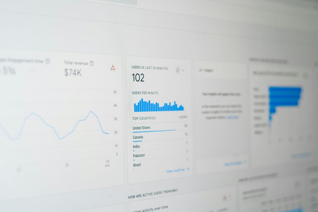 conversion rate optimization tools